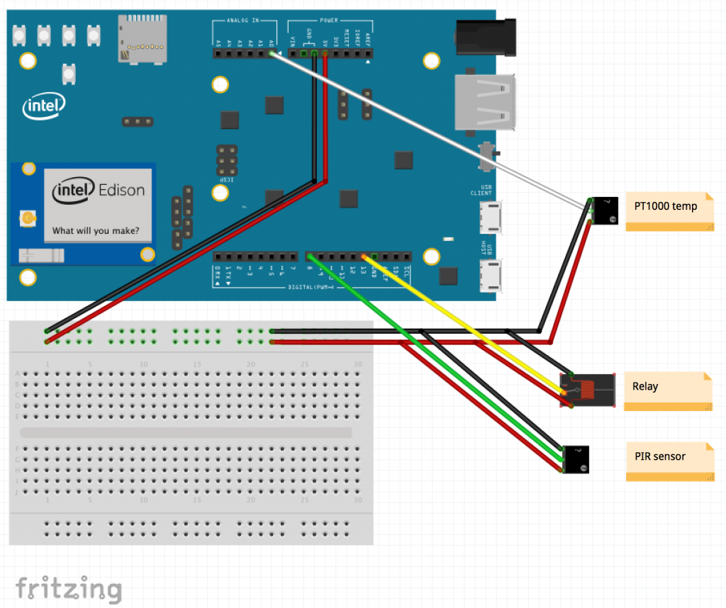 Wirediagram_edison